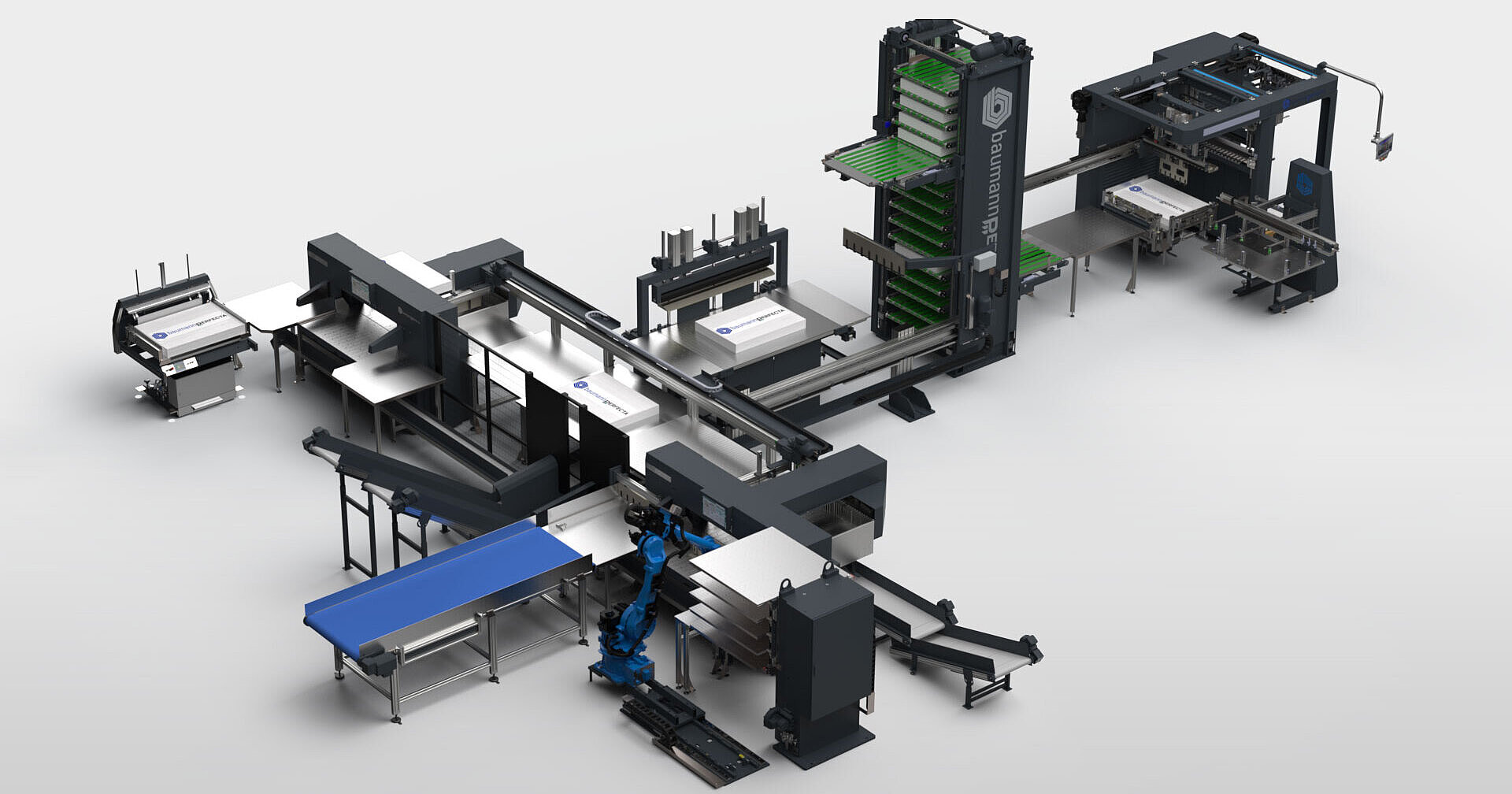Print finishing machines | Baumann print finishing GmbH